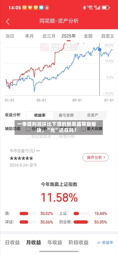 一季度利润环比下滑的新易盛带崩板块，“光	”还在吗？-第3张图片