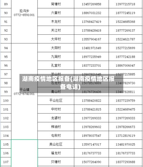 湖南疫情地区报备(湖南疫情地区报备电话)-第2张图片