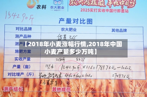 【2018年小麦涨幅行情,2018年中国小麦产量多少万吨】-第2张图片