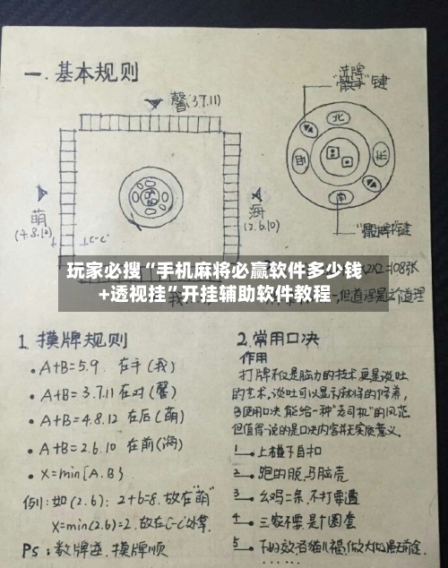 玩家必搜“手机麻将必赢软件多少钱+透视挂	”开挂辅助软件教程-第2张图片