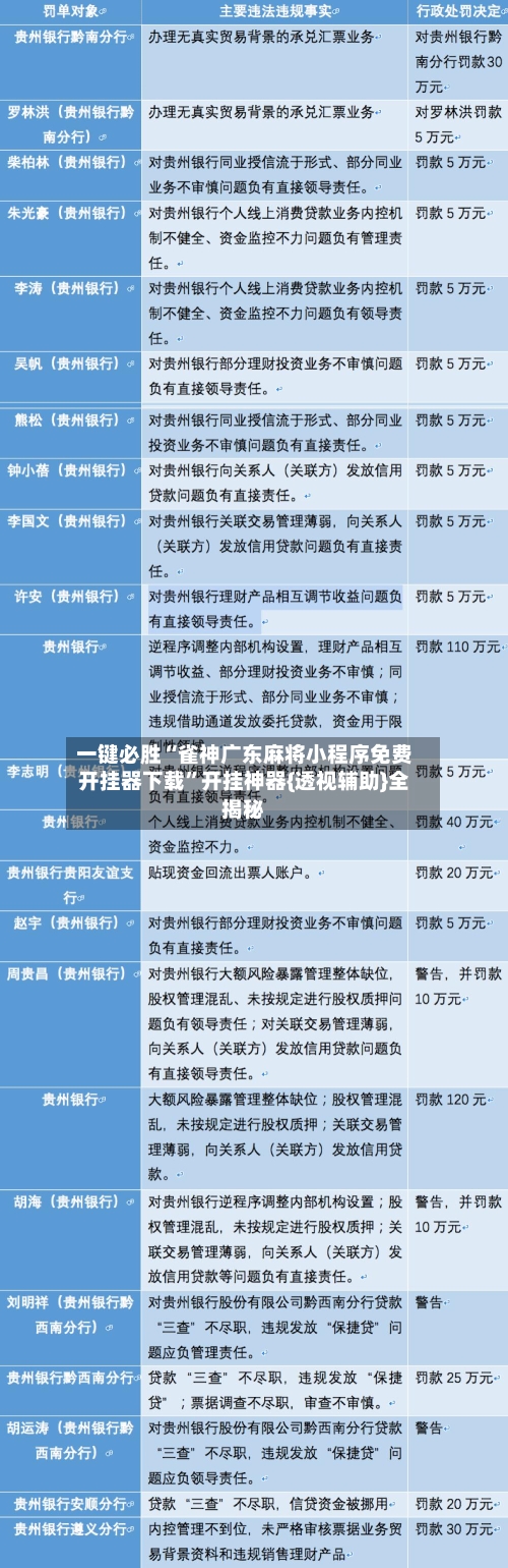 一键必胜“雀神广东麻将小程序免费开挂器下载”开挂神器{透视辅助}全揭秘