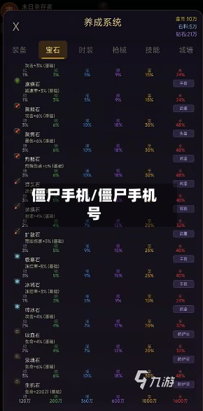 僵尸手机/僵尸手机号