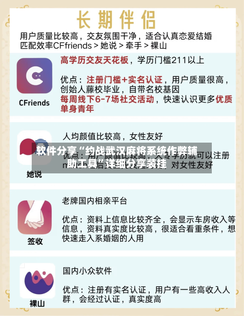 软件分享“约战武汉麻将系统作弊辅助工具	”详细分享装挂-第2张图片