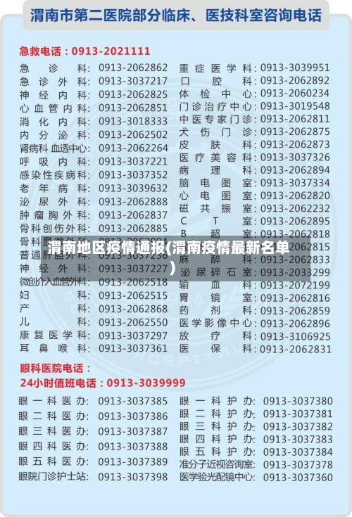 渭南地区疫情通报(渭南疫情最新名单)