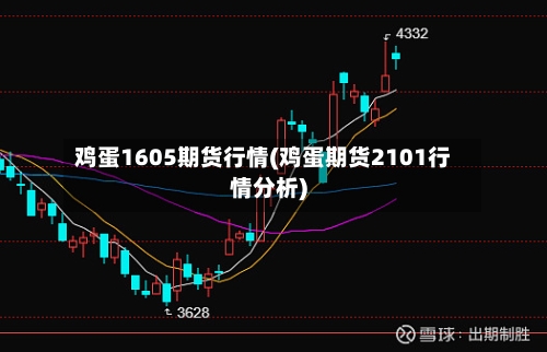 鸡蛋1605期货行情(鸡蛋期货2101行情分析)-第2张图片