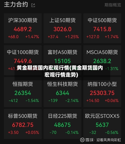 黄金期货国内宏观行情(黄金期货国内宏观行情走势)
