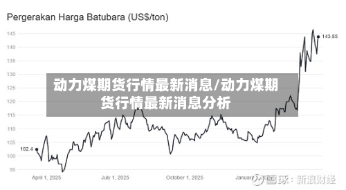 动力煤期货行情最新消息/动力煤期货行情最新消息分析