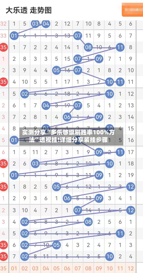 实测分享“多乐够级刷胜率100%方法	”透视挂!详细分享装挂步骤-第2张图片