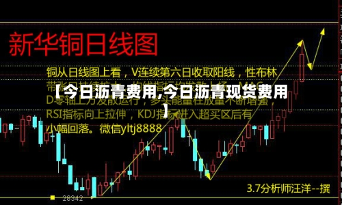 【今日沥青费用,今日沥青现货费用】-第2张图片