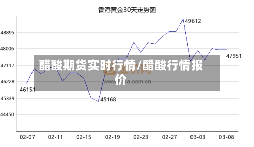 醋酸期货实时行情/醋酸行情报价