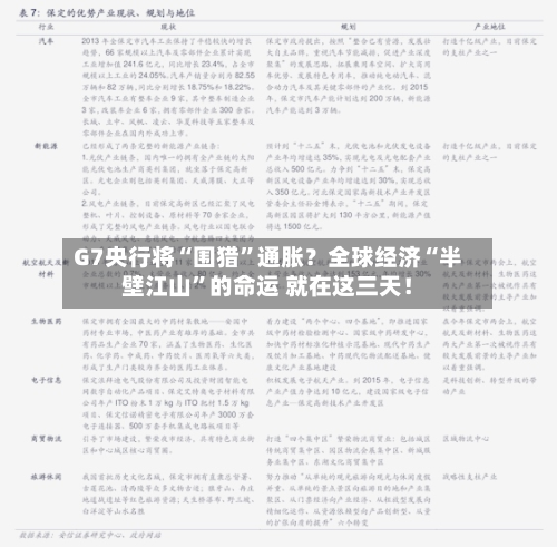 G7央行将“围猎”通胀？全球经济“半壁江山	”的命运 就在这三天！-第2张图片