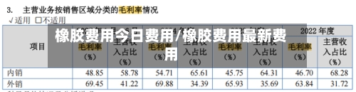 橡胶费用今日费用/橡胶费用最新费用