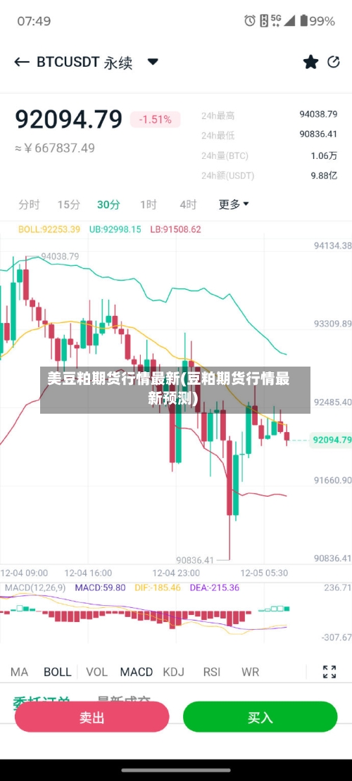 美豆粕期货行情最新(豆粕期货行情最新预测)