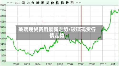 玻璃现货费用最新走势/玻璃现货行情走势