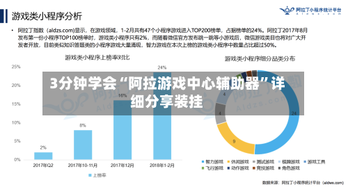 3分钟学会“阿拉游戏中心辅助器”详细分享装挂-第3张图片