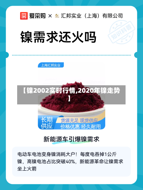 【镍2002实时行情,2020年镍走势】