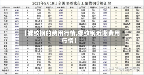 【螺纹钢的费用行情,螺纹钢近期费用行情】-第3张图片
