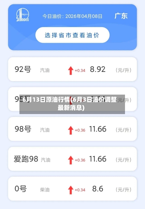 6月13日原油行情(6月3日油价调整最新消息)-第2张图片