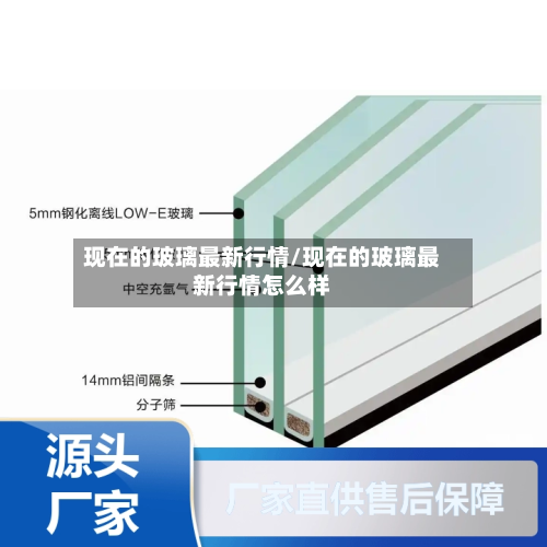 现在的玻璃最新行情/现在的玻璃最新行情怎么样-第3张图片