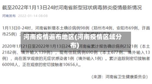河南疫情遍布地区(河南疫情区域分布)-第2张图片