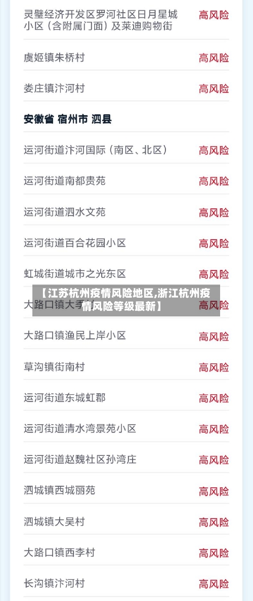 【江苏杭州疫情风险地区,浙江杭州疫情风险等级最新】-第3张图片
