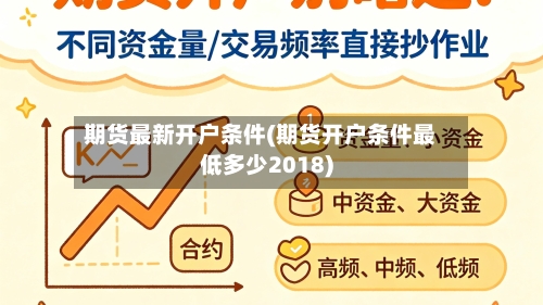 期货最新开户条件(期货开户条件最低多少2018)-第3张图片