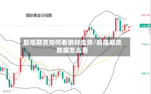 股指期货如何看钢材走势/股指期货数据怎么看-第3张图片