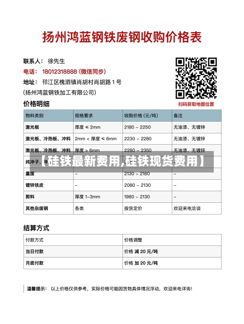 【硅铁最新费用,硅铁现货费用】
