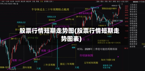 股票行情短期走势图(股票行情短期走势图表)