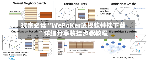 玩家必读“WePoKer透视软件挂下载”详细分享装挂步骤教程-第2张图片