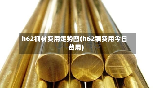 h62铜材费用走势图(h62铜费用今日费用)