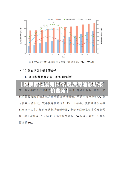 【轻质原油最新报价,轻质原油最新报价费用】
