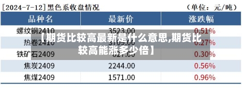 【期货比较高最新是什么意思,期货比较高能涨多少倍】-第2张图片