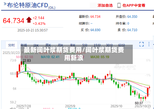 最新阔叶浆期货费用/阔叶浆期货费用新浪-第2张图片