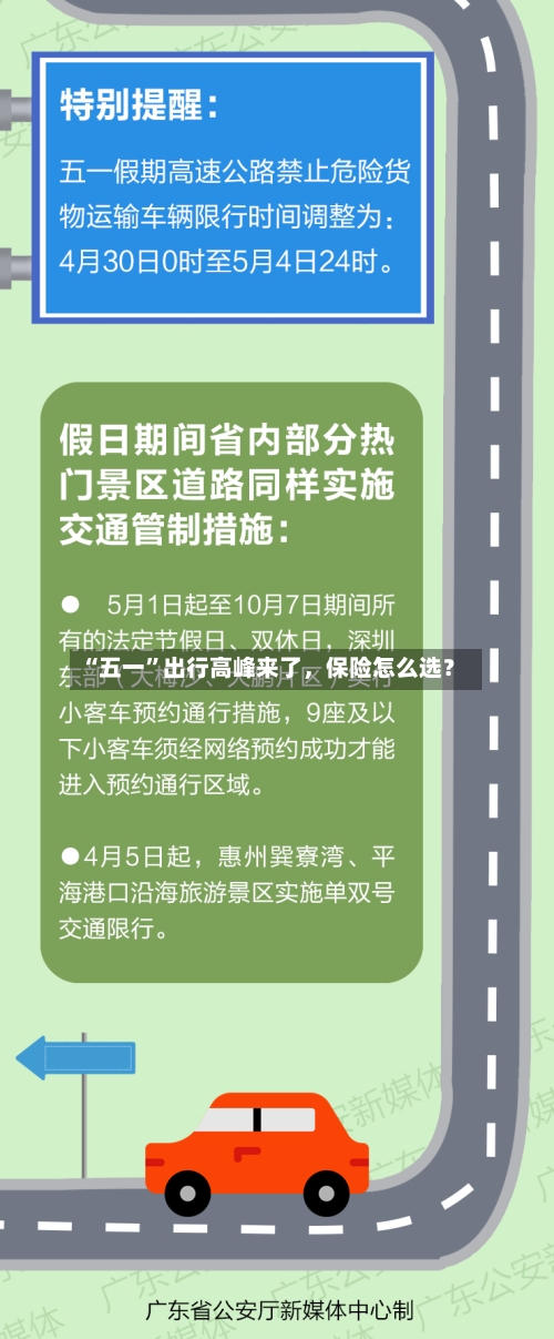 “五一”出行高峰来了，保险怎么选？
