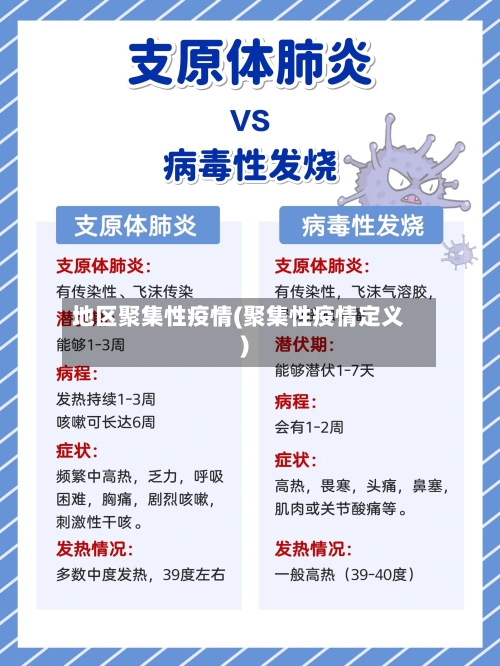 地区聚集性疫情(聚集性疫情定义)