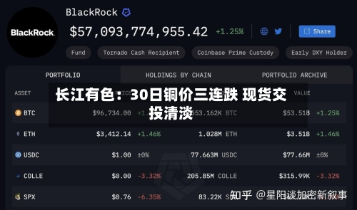 长江有色：30日铜价三连跌 现货交投清淡-第3张图片