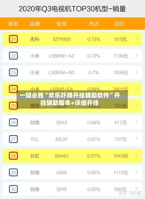 一键必胜“欢乐吓牌开挂辅助软件	”开挂辅助脚本+详细开挂-第2张图片