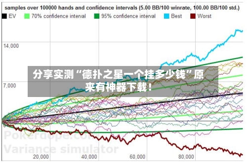 分享实测“德扑之星一个挂多少钱	”原来有神器下载！-第2张图片