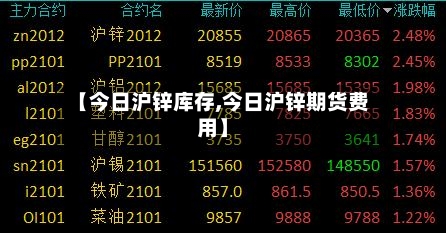 【今日沪锌库存,今日沪锌期货费用】