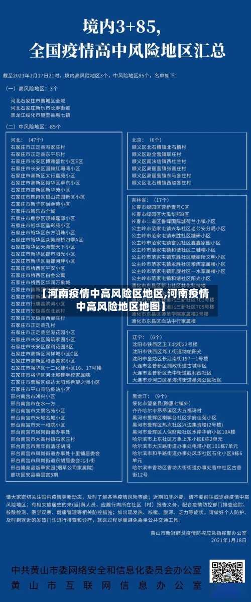 【河南疫情中高风险区地区,河南疫情中高风险地区地图】-第2张图片