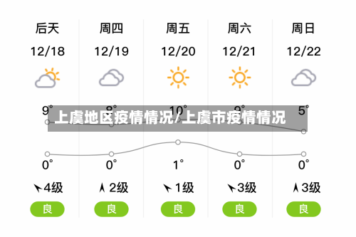 上虞地区疫情情况/上虞市疫情情况