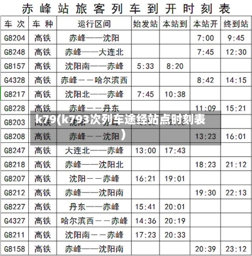 k79(k793次列车途经站点时刻表)