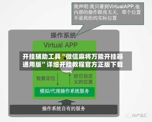开挂辅助工具“微信麻将万能开挂器通用版”详细开挂教程官方正版下载-第2张图片