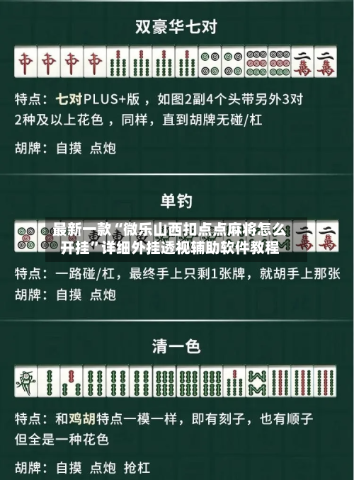 最新一款“微乐山西扣点点麻将怎么开挂	”详细外挂透视辅助软件教程-第2张图片