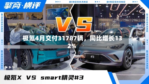 极氪4月交付31787辆	，同比增长132%-第2张图片