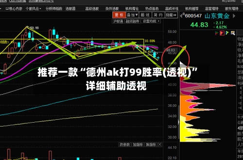 推荐一款“德州ak打99胜率(透视)”详细辅助透视-第2张图片