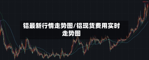 铝最新行情走势图/铝现货费用实时走势图-第3张图片