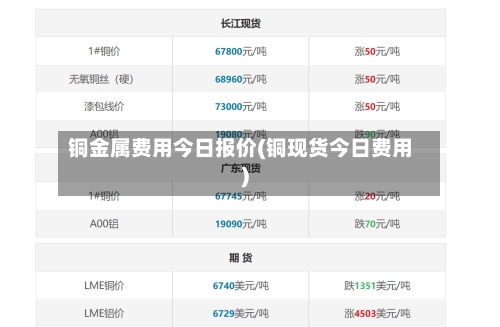 铜金属费用今日报价(铜现货今日费用)