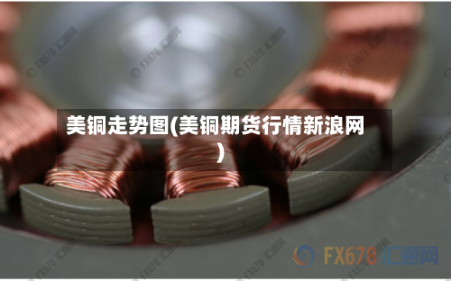 美铜走势图(美铜期货行情新浪网)-第3张图片